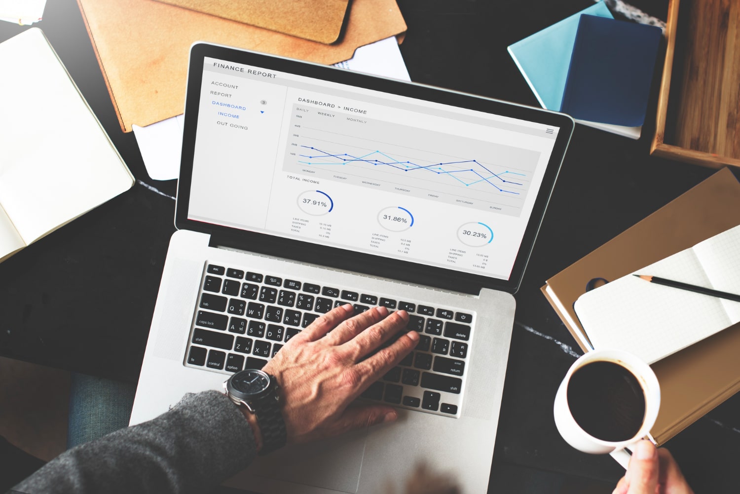 laptop with ppc report